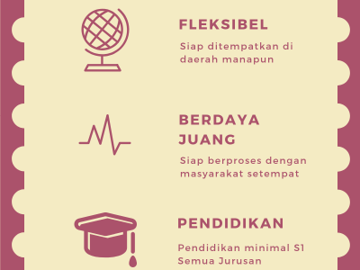 Job Vacancy