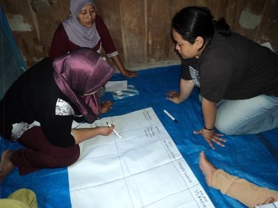 Pelatihan PUK di Blora