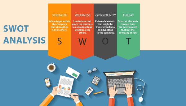 Analisis SWOT